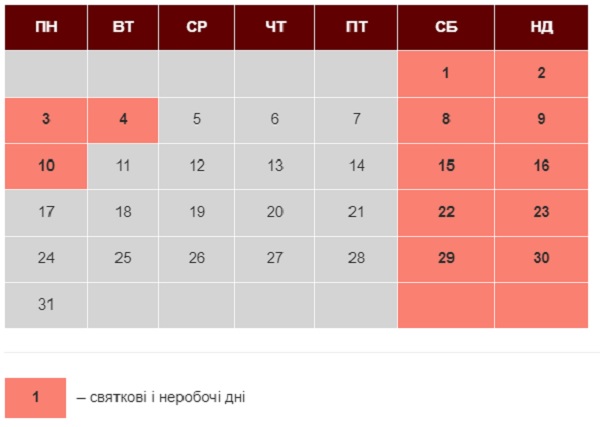 ��������; ��������; COVID-19; ������������ �������; ���������; ���������; ����������� ����; ���; �������; ����������; ̳���������� ������� ������'�; ����������� �����; ����������� ��������; �������� � ��������; ������� �������; ������� �����; �����; �����; ������� 2021; ������� �������; ��������� �����;  ���������; ���� �����; ������� ������� � ��������; ������� ������� � ������������ ������; ������� ������� �� ������������; 